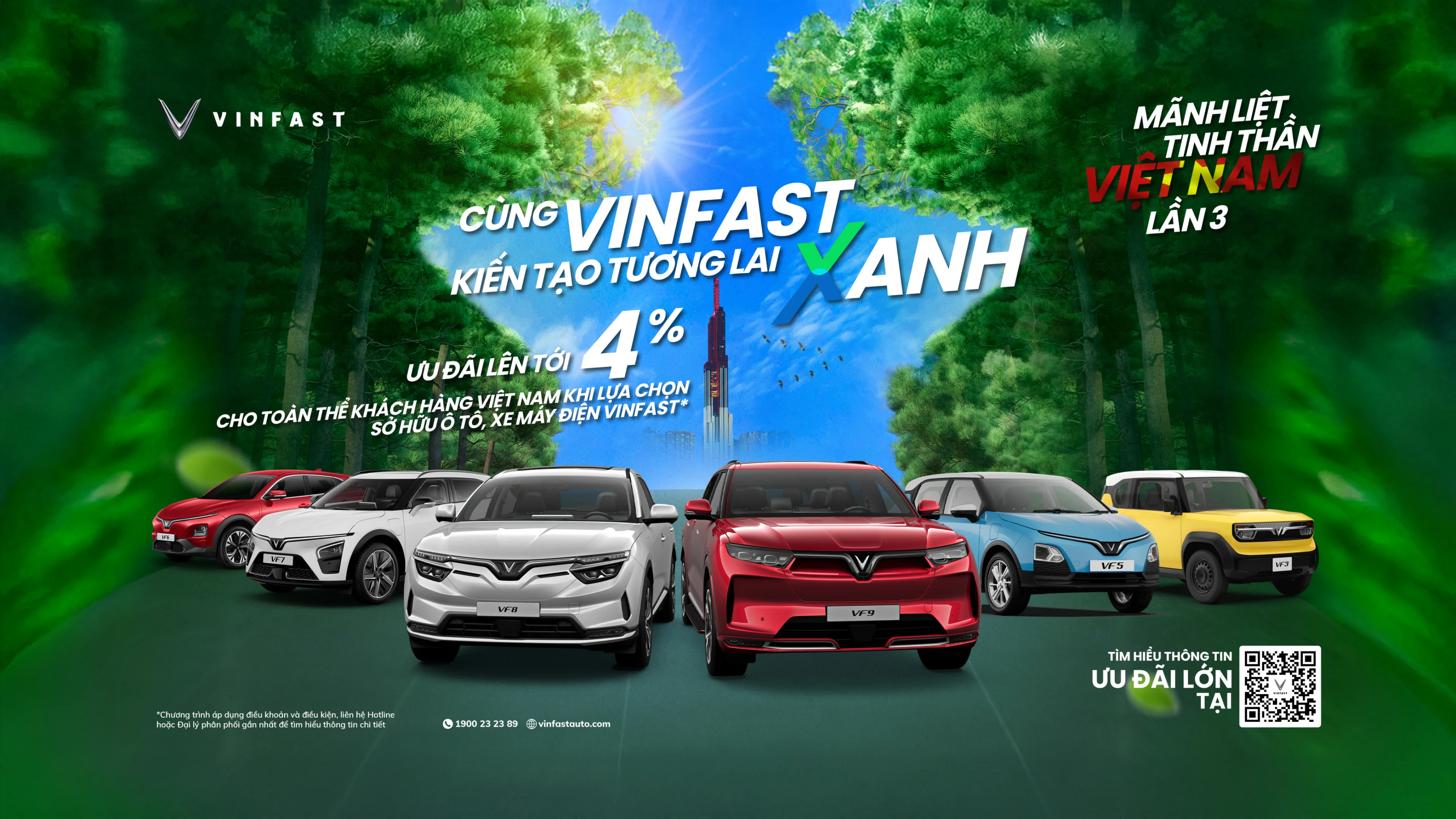 VinFast Banner
