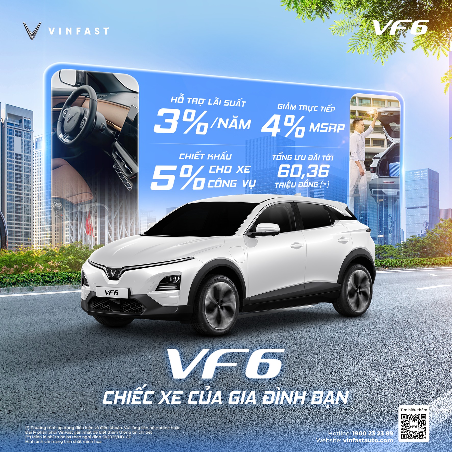 Khuyến mãi VinFast VF6